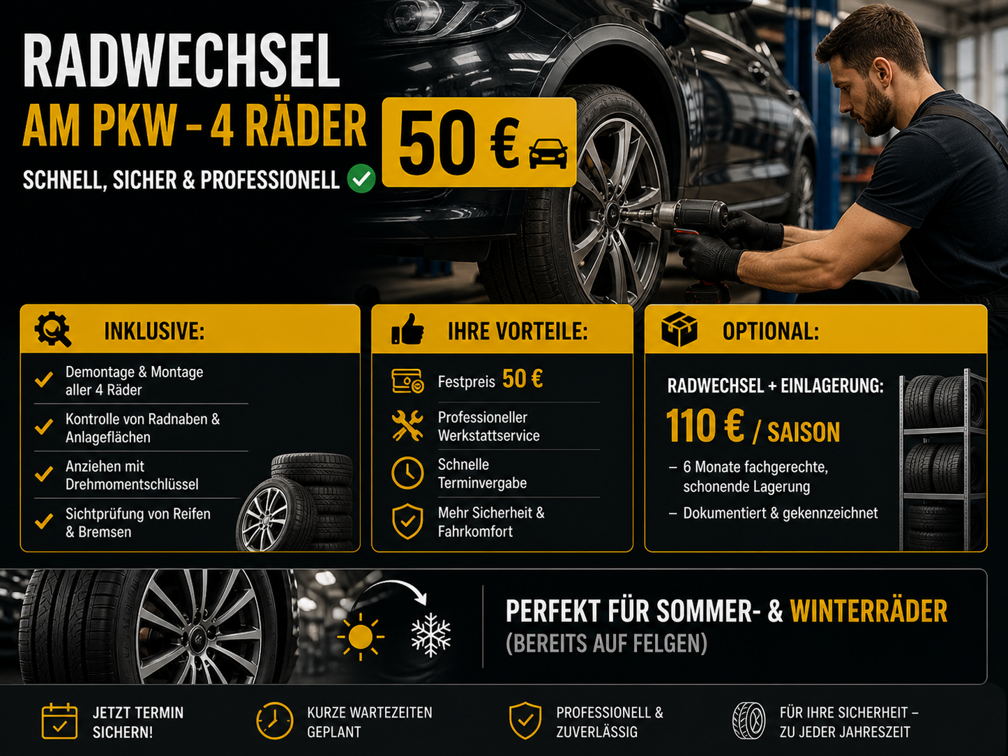 Radwechsel am PKW – alle 4 Räder